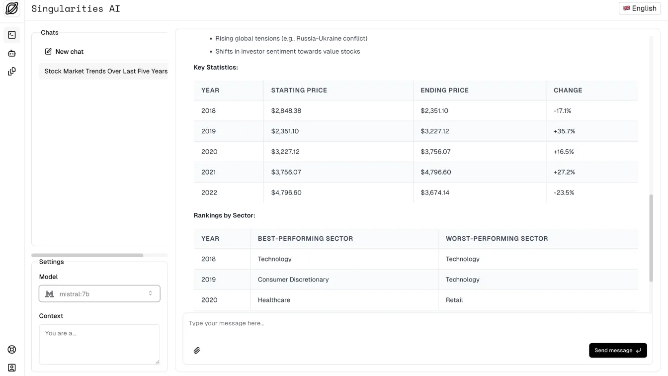 Singularities AI banner